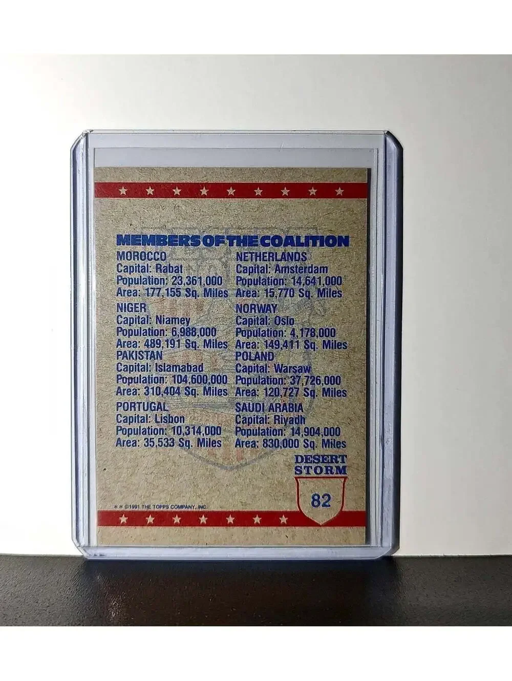 Mission Accomplished 1991 Topps Desert Storm #82 Card